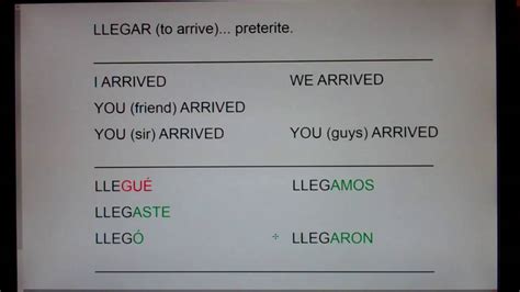 llegado in english|llegar in preterite.